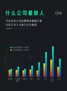 節(jié)后互聯(lián)網(wǎng)人繼續(xù)涌向杭州，流入流出比再居全國榜首
