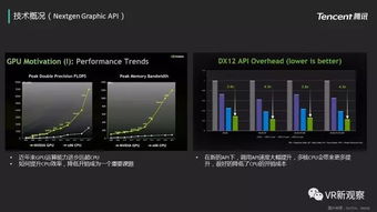 技術引領創新，品質定義未來——從騰訊互娛2016技術白皮書看游戲產業變革